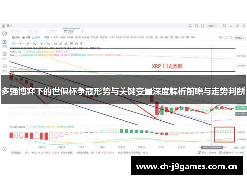 多强博弈下的世俱杯争冠形势与关键变量深度解析前瞻与走势判断 多强博弈下的世俱杯争冠形势与关键变量深度解析前瞻与走势判断