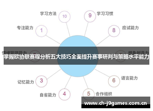 掌握欧协联赛程分析五大技巧全面提升赛事研判与策略水平能力 掌握欧协联赛程分析五大技巧全面提升赛事研判与策略水平能力